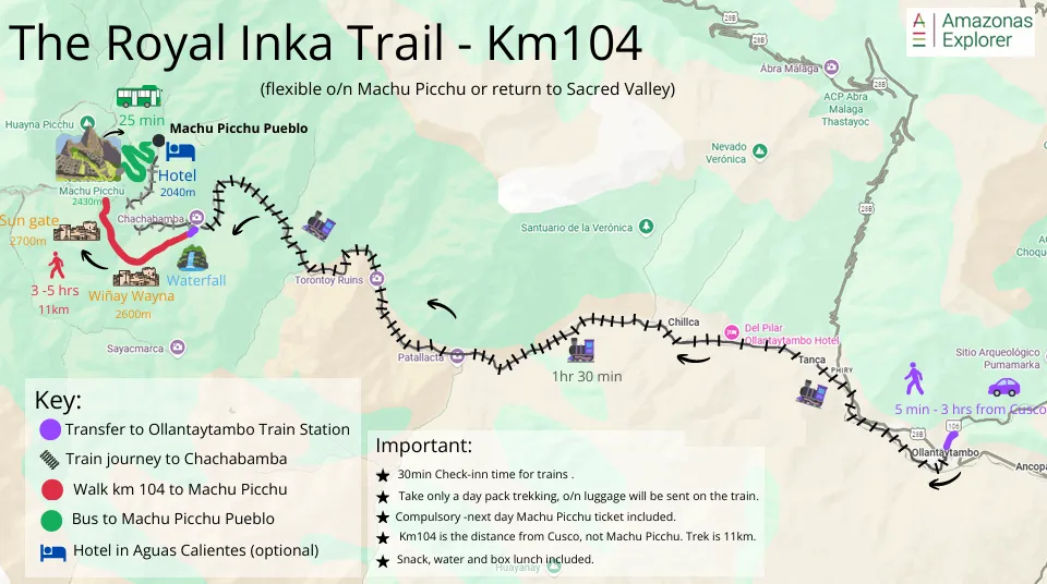 Map Royal Inca Trail